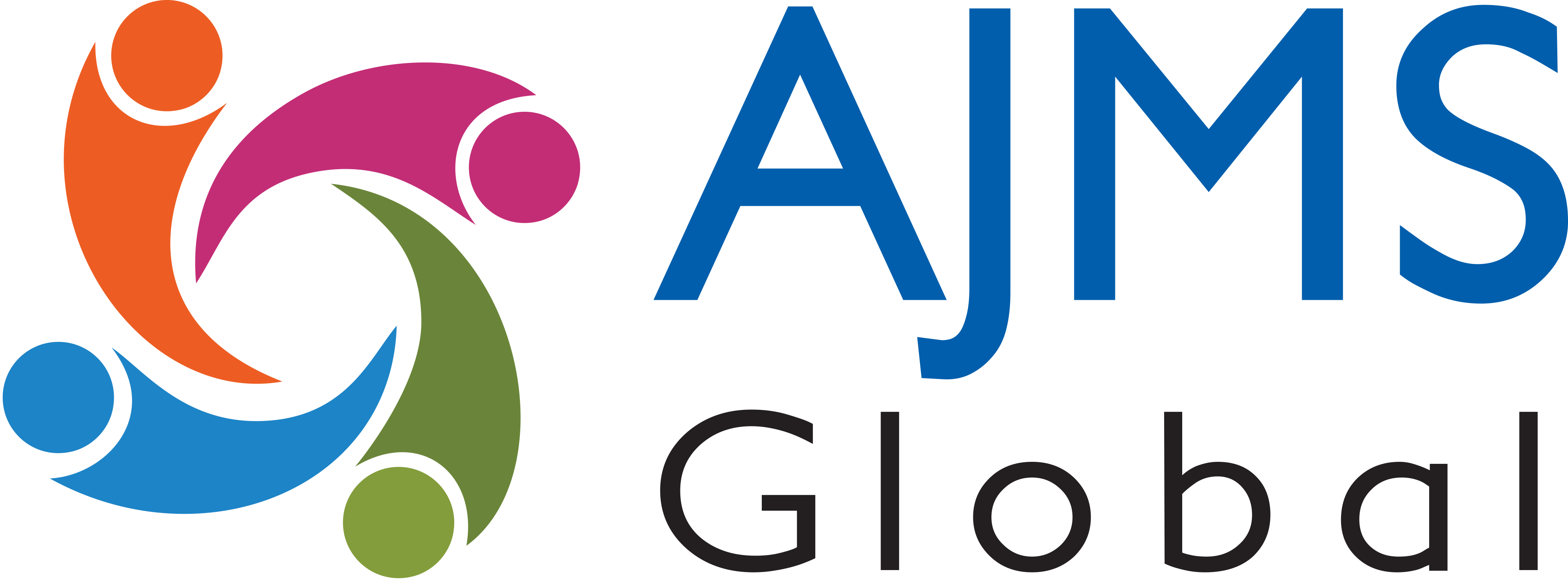 Global-AJMS